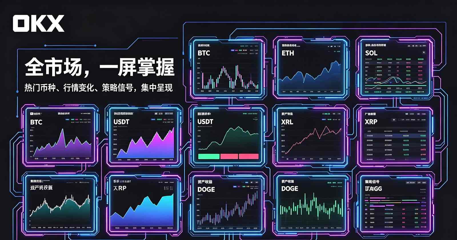 欧交易所app官网安卓 资产管理界面
